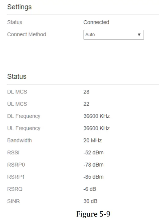 BTI WIRELESS CP880 A LTE Outdoor CPE - 22