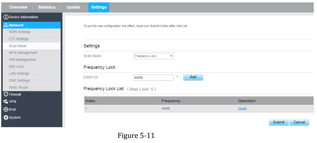 BTI WIRELESS CP880 A LTE Outdoor CPE - 24