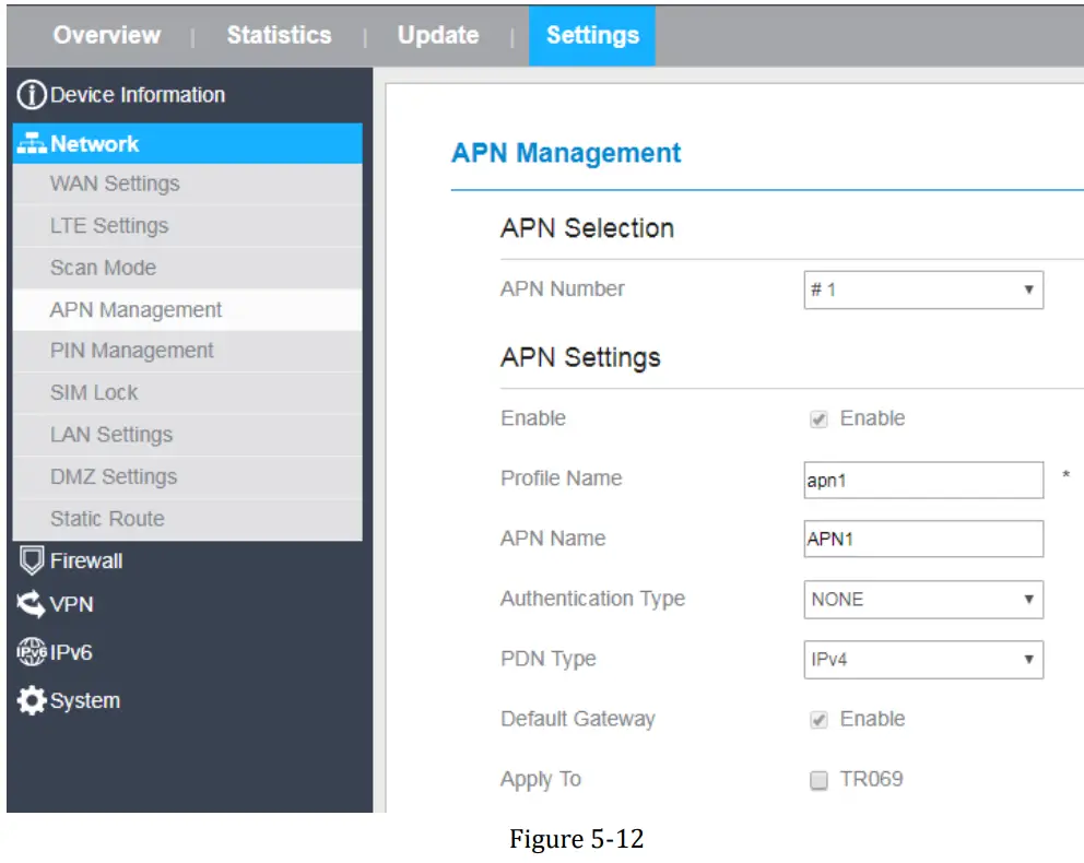 BTI WIRELESS CP880 A LTE Outdoor CPE - 25