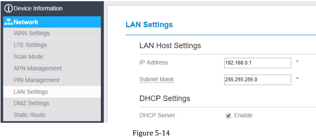 BTI WIRELESS CP880 A LTE Outdoor CPE - 28
