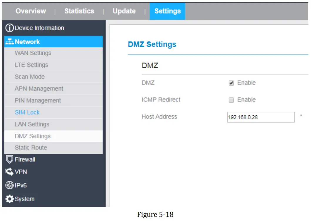 BTI WIRELESS CP880 A LTE Outdoor CPE - 30