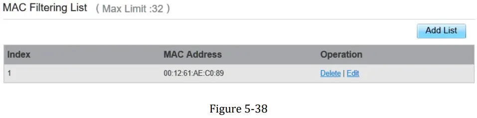 BTI WIRELESS CP880 A LTE Outdoor CPE - 40