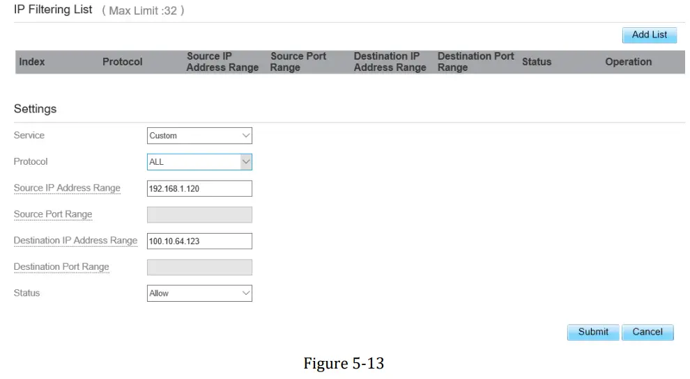 BTI WIRELESS CP880 A LTE Outdoor CPE - 44