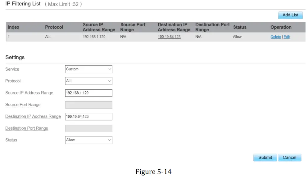 BTI WIRELESS CP880 A LTE Outdoor CPE - 45