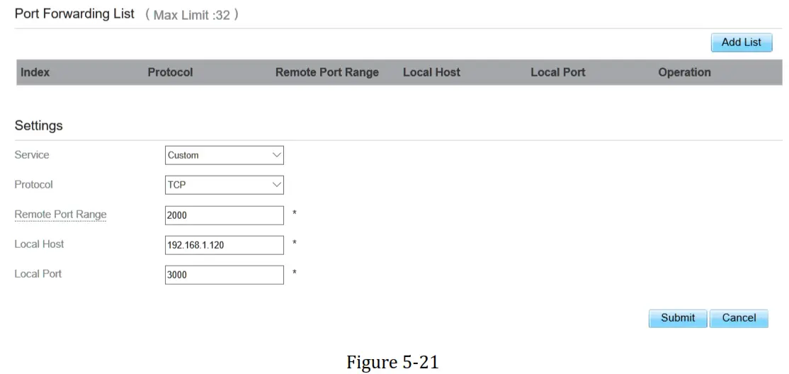 BTI WIRELESS CP880 A LTE Outdoor CPE -5.21