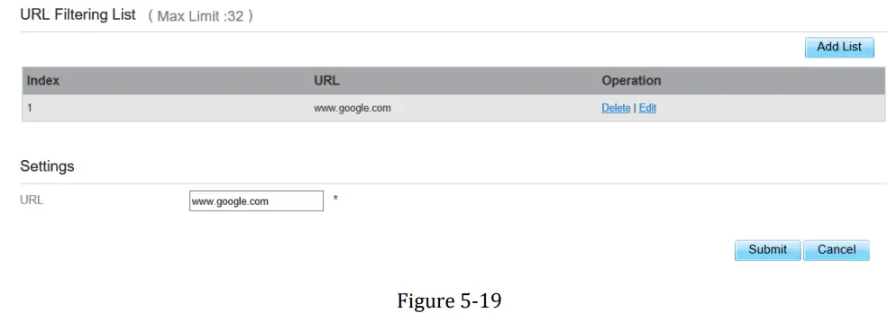 BTI WIRELESS CP880 A LTE Outdoor CPE - 50