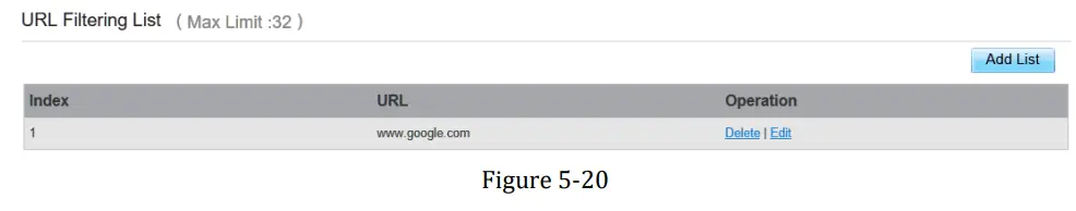 BTI WIRELESS CP880 A LTE Outdoor CPE - 51