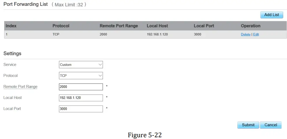 BTI WIRELESS CP880 A LTE Outdoor CPE - 53
