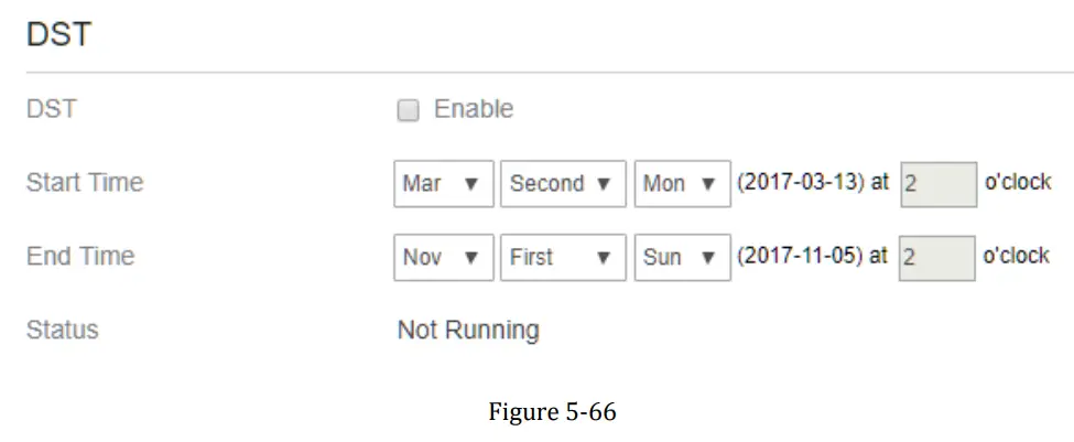 BTI WIRELESS CP880 A LTE Outdoor CPE - 68
