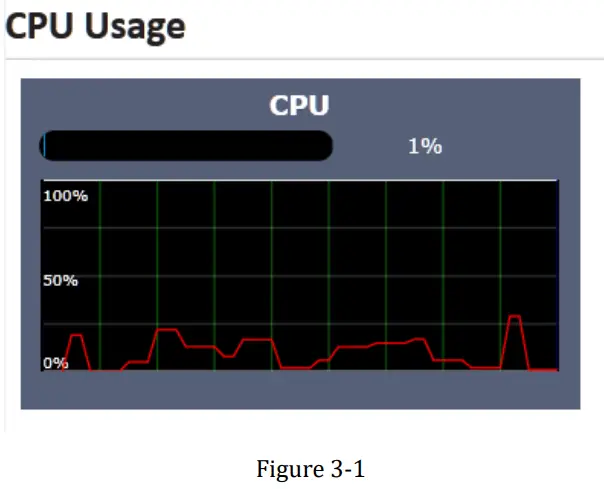 BTI WIRELESS CP880 A LTE Outdoor CPE - 7
