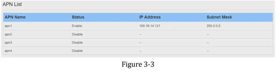 BTI WIRELESS CP880 A LTE Outdoor CPE - 9