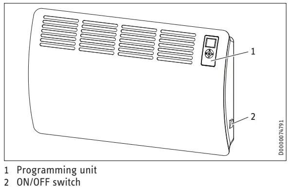 Stiebel Eltron CON 5 Premium Wall mounted convector heater - figure 1