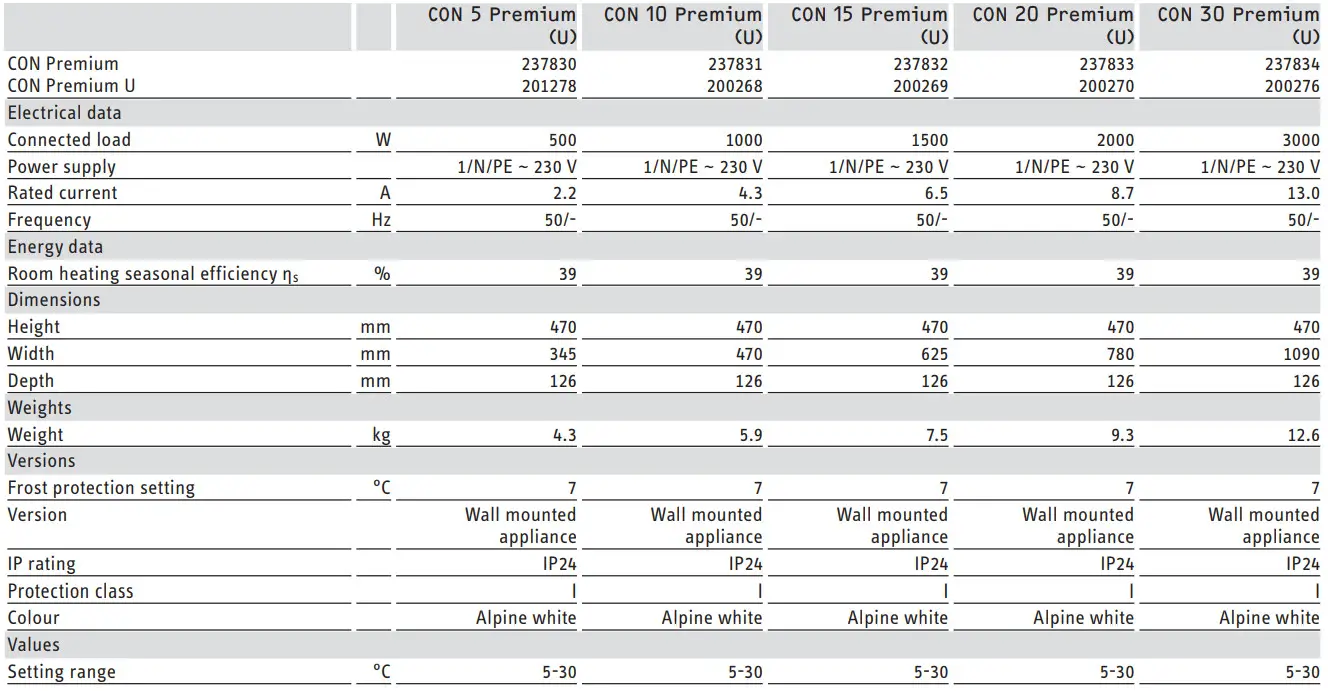 Stiebel Eltron CON 5 Premium Wall mounted convector heater - figure 13