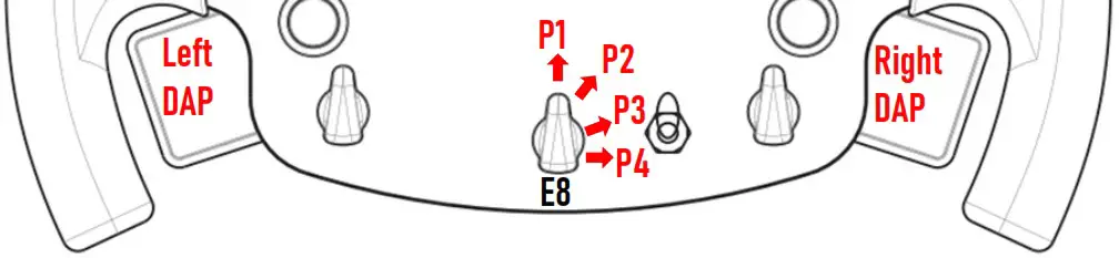 THRUSTMASTER Formula Wheel Add-On Ferrari SF1000 Edition Controller - PC MAPPING 2