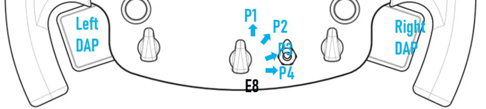 THRUSTMASTER Formula Wheel Add-On Ferrari SF1000 Edition Controller - PS4™ PS5™ MAPPING 2