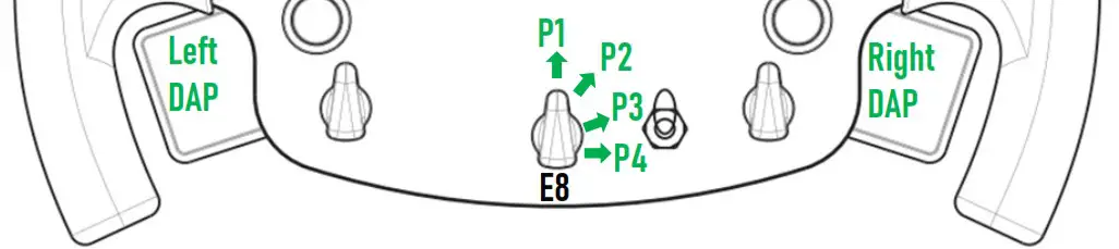 THRUSTMASTER Formula Wheel Add-On Ferrari SF1000 Edition Controller - XBOX ONE XBOX SERIES XS MAPPING 2