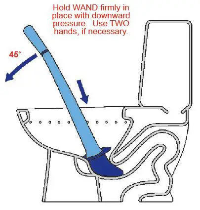 SUREPLUNGE-15SP011-Automatic-CO2-Toilet-Plunger-fig-5