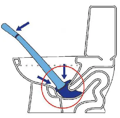 SUREPLUNGE-15SP011-Automatic-CO2-Toilet-Plunger-fig-6