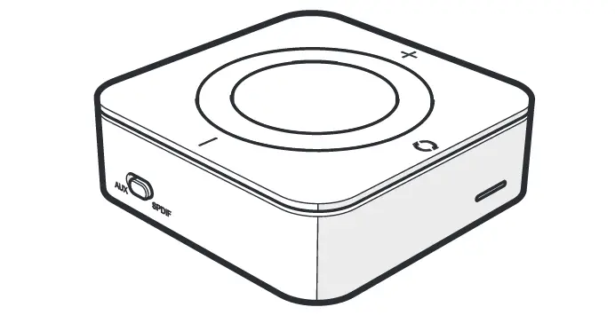 Nedis Bttc200bk Bluetooth Transmitter Receiver User Manual