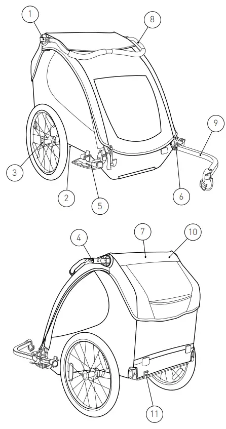 BURLEY DLite CHILD TRAILER - Burley Trailer