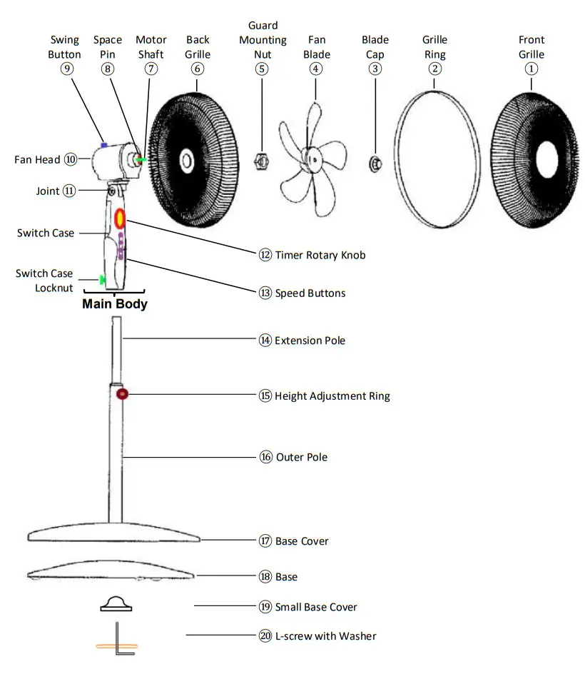 PowerPac PPFS70 18 Inch Electric Stand Fan - fig