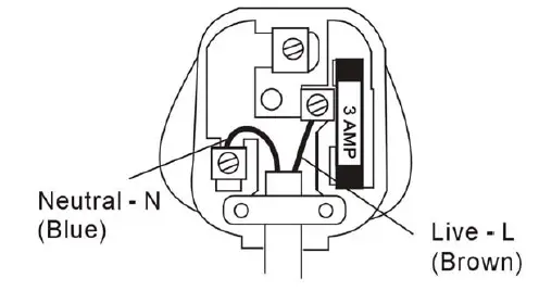 PREM I AIR 685HEPA Air Purifier fig 11