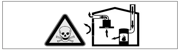 BOSCH DWB060D50 Extractor Hood fig 1