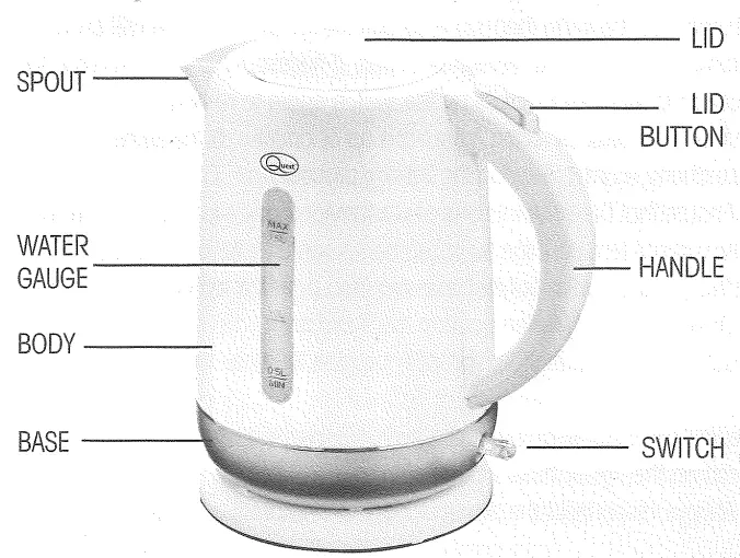 KNOW YOUR KETTLE
