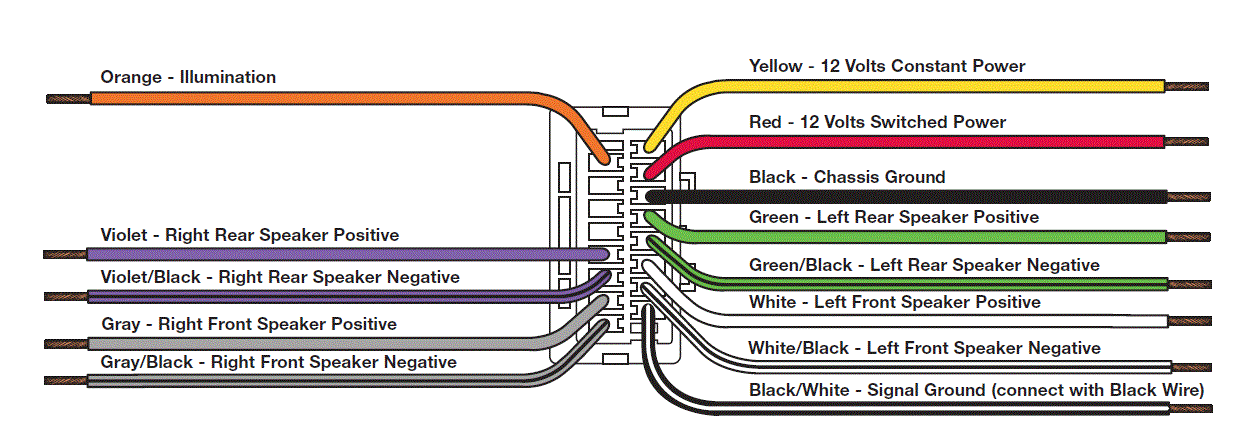 CRUTCHFIELD 70-1771 Receiver Wiring Adaptor FIG 1