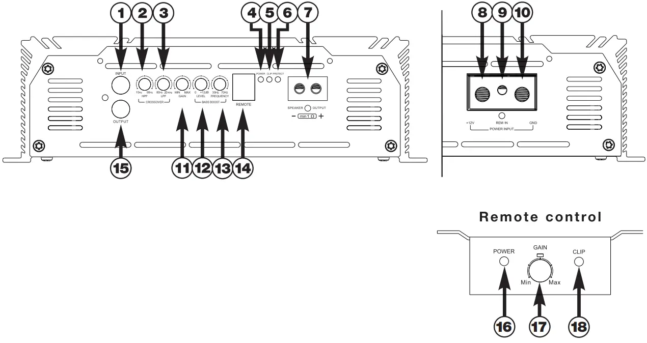 Deaf Bonce AAB 7900 1D Apocalypse Mono Amplifier - fig5