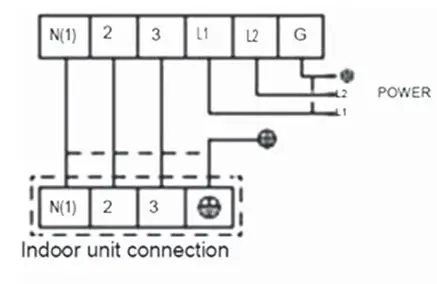 STEALTH SC-09W-HP230 PINNACLE Multi-Zone Series High Wall 18
