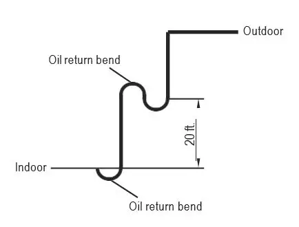 STEALTH SC-09W-HP230 PINNACLE Multi-Zone Series High Wall 24