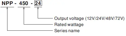 MEAN-WELL-NPP-450-Ultra-Wide-Output-Range-Battery-Charger-amp-Power-Supply-01