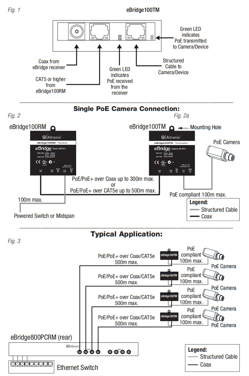 Altronix eBridge100TM IP and PoE PoE Over Coax Hardened Transceiver - fig