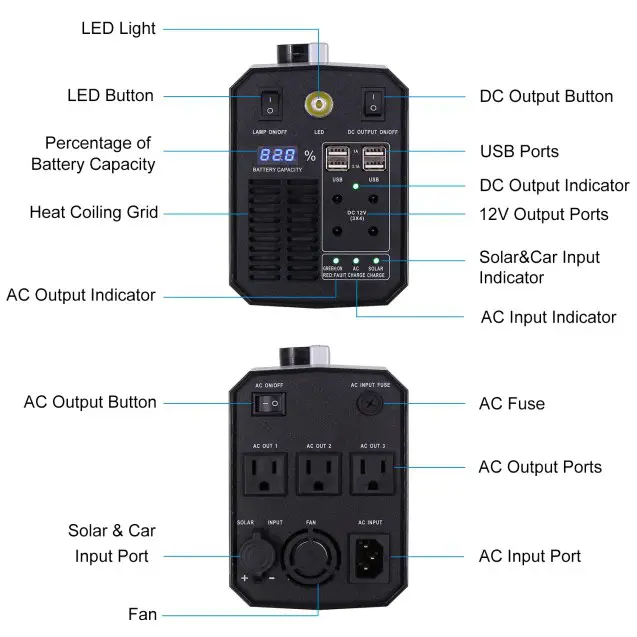 CHAFON Portable Power - start
