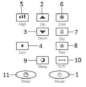 emerio PAC-127032.1 Portable Air Conditioner-3