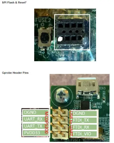 Kinetec-MCDP5200 RD1-Evaluation-Kit-FIG-8