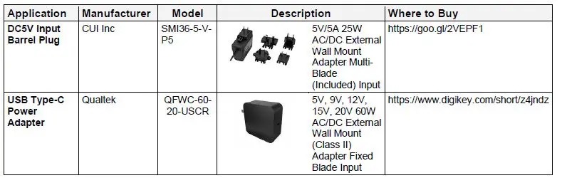 Kinetec-MCDP5200 RD1-Evaluation-Kit-FIG-9