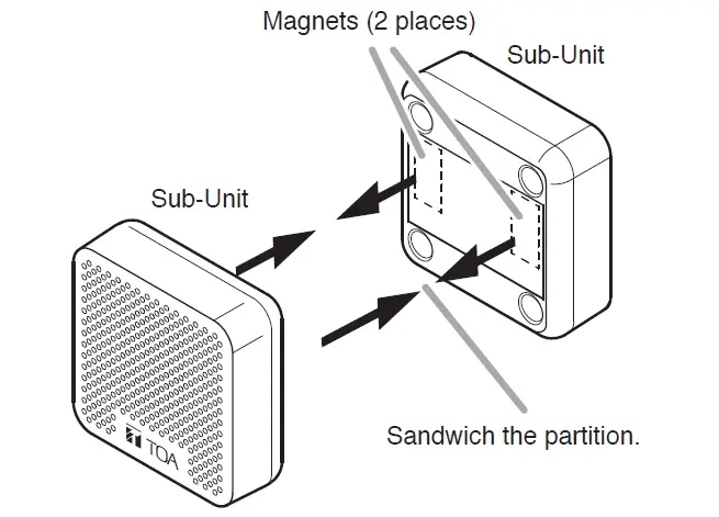 TOA NF-2S Window Intercom System Expansion Set fig 13