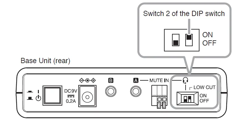 TOA NF-2S Window Intercom System Expansion Set fig 19