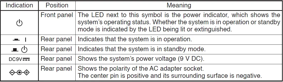 TOA NF-2S Window Intercom System Expansion Set fig 3
