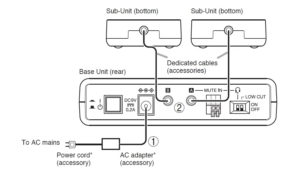 TOA NF-2S Window Intercom System Expansion Set fig 6