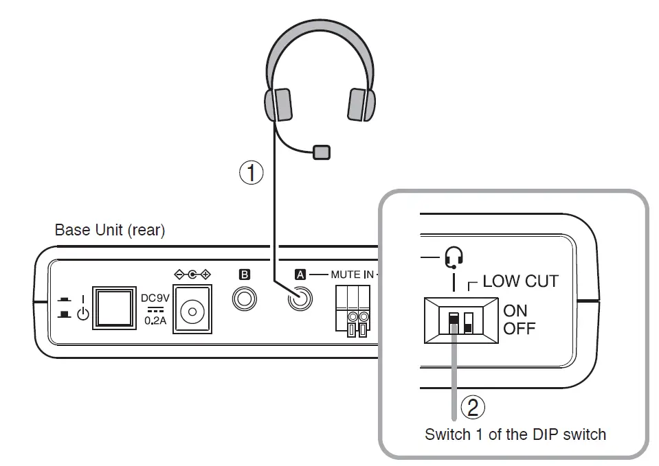 TOA NF-2S Window Intercom System Expansion Set fig 7