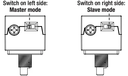 Master and Slave Mode Switch