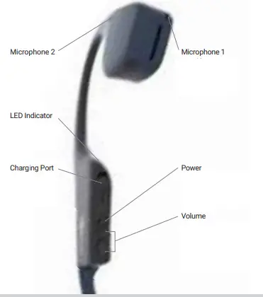 SHOKZ AS650MB Trekz Air Wireless Sport Headphones fig 1