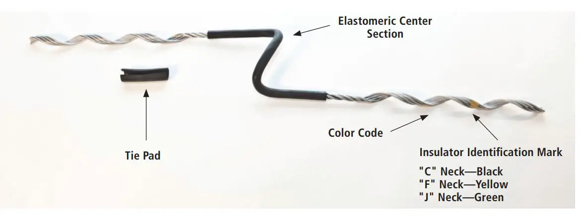 AFL INS-ACA056 Longspan Tie with Pad - overview