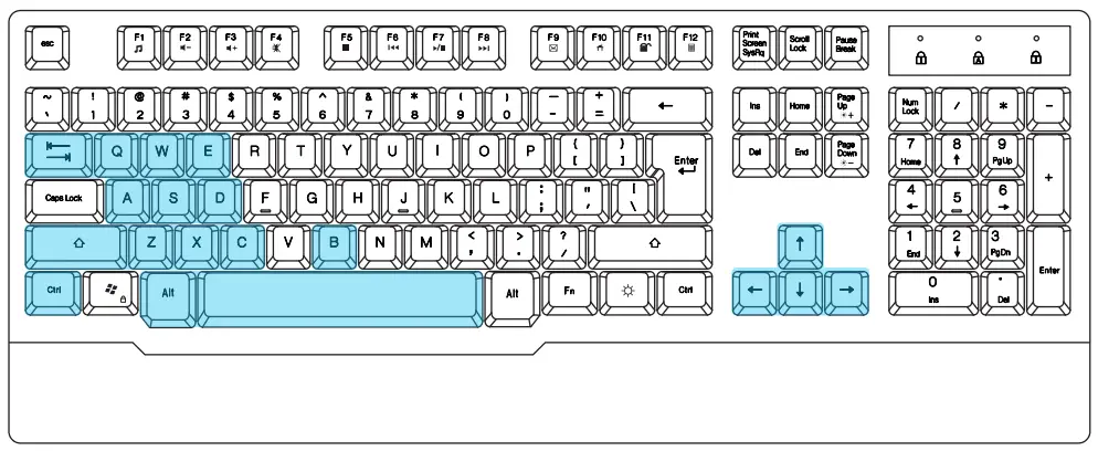 prolink GMK-6001M Megaderma Gaming Desktop Combo - Fig 6