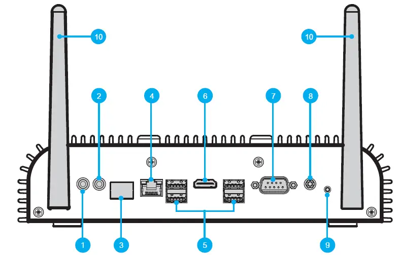 Shuttle-BPCWL03-Embedded-Box-PC-09