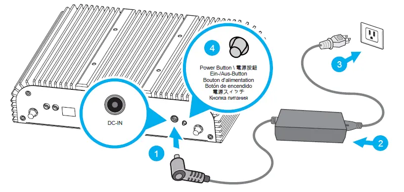 Shuttle-BPCWL03-Embedded-Box-PC-15
