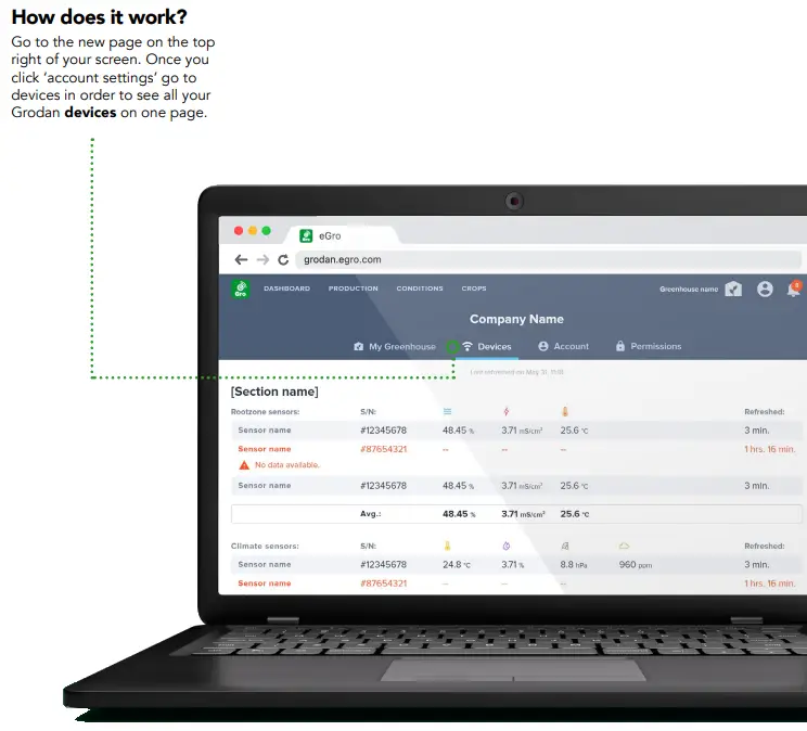 Grodan e Gro Q3 Release 2021 Software - FIG 9